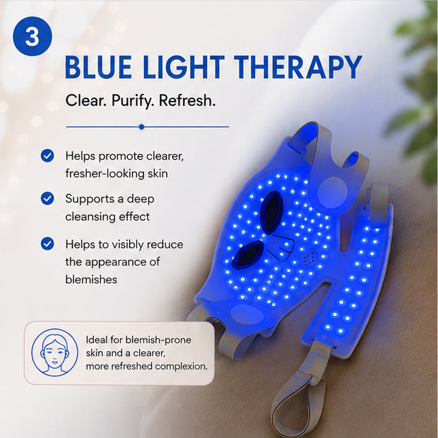 Cordless 4-Lightwave Therapy Face & Neck Mask