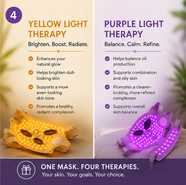 Cordless 4-Lightwave Therapy Face & Neck Mask