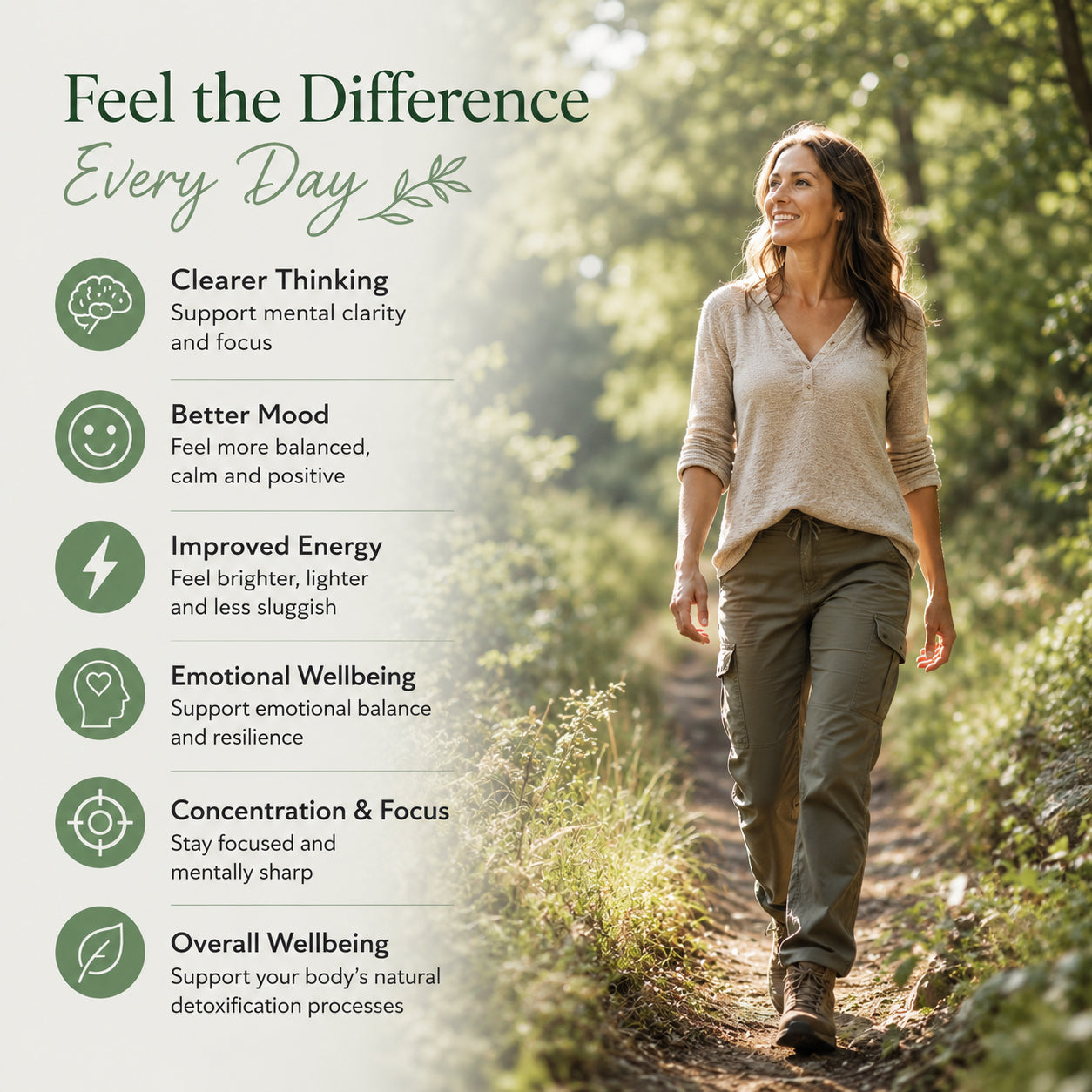 Heavy Metal Detox Spray | Frequency-Imprinted Spray
