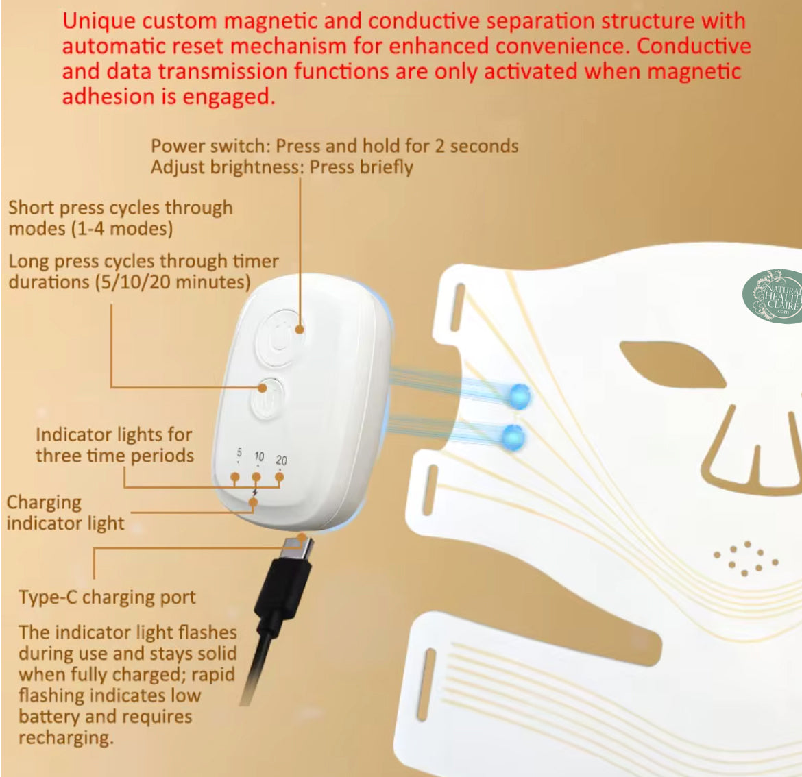 Cordless 4-Lightwave Therapy Face & Neck Mask